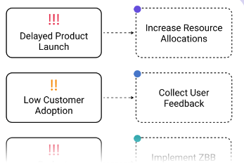 screenshot of NexStrat AI